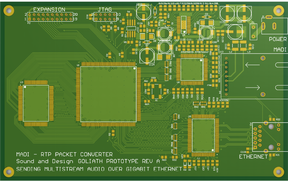 RTP packet streaming Hackerspace ACKspace